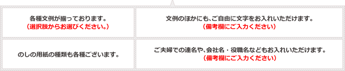 各種文例が揃っております。文例のほかにも、ご自由に文字をお入れいただけます。のしの用紙の種類も各種ございます。ご夫婦での連名や、会社名・役職名などもお入れいただけます。